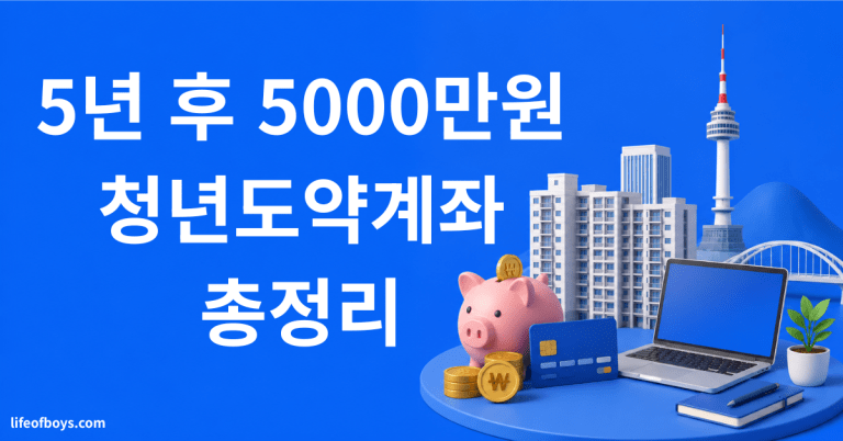 청년도약계좌