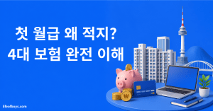 4대보험 요율과 공제액 계산법 — 2026년 인상분 반영 (2026) 4 4대보험